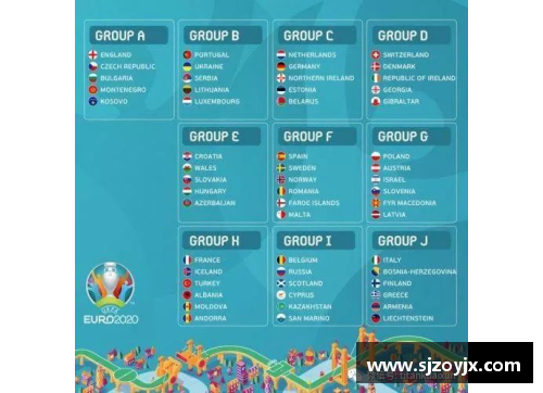2024欧洲杯预选赛：各组比赛结果及晋级情况一览